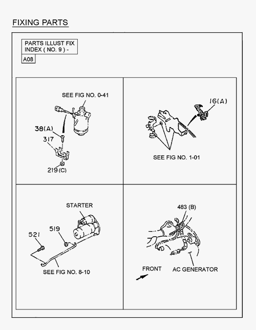 Partial Engine